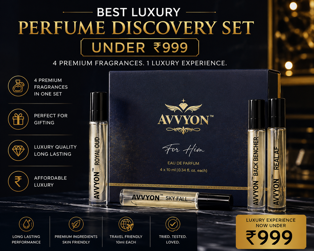 Best Luxury Perfume Discovery Set India Under ₹999 for 2026
